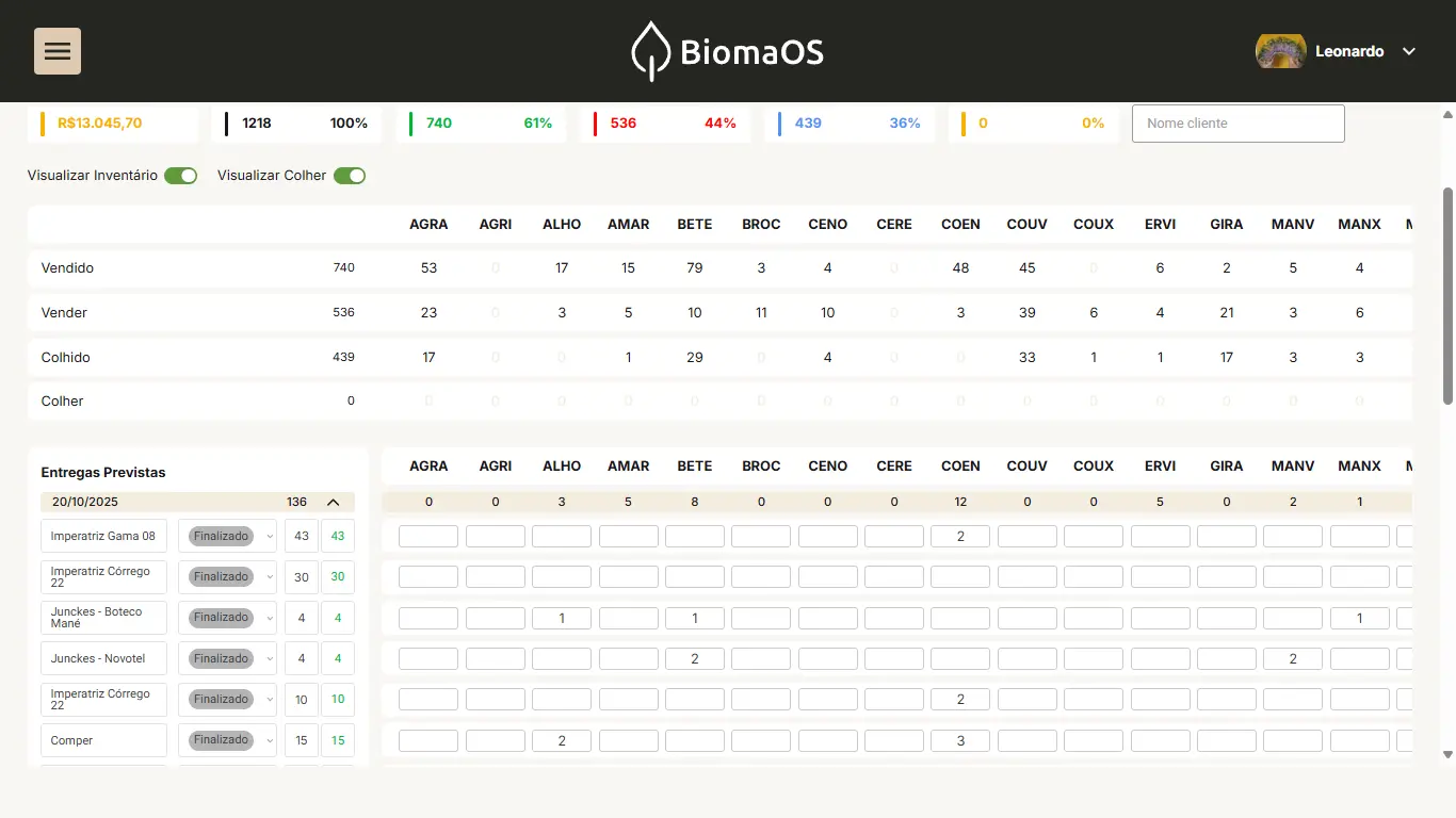 Ilustração do projeto Fazendas Bioma