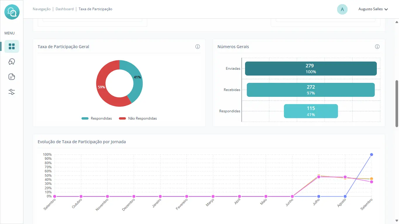 Ilustração do projeto Telmi